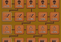 六发左轮攻略怎么玩？从入门到精通的秘籍！