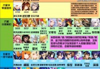 赛尔号所有融合精灵图鉴大揭秘，你想要的都在这！