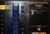 还在找2020新版dnf刷塔地点？看这里就够了！