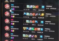 S14英雄联盟天赋加点图来了，照着抄作业轻松上分！