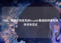 CFGI，揭秘代码优先的GraphQL集成如何重构软件开发范式