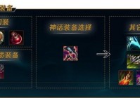 英雄联盟蛮王出装2020最新攻略，看完上钻石！