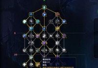 血精灵法师天赋加点最强方案，看完就会！