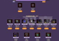 龙之谷黑暗死神刷图加点攻略，平民也能轻松刷图！