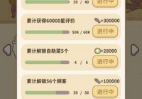 裁缝1-600怎么赚钱？教你边升级边赚钱！