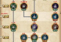 蘑菇战争怎么玩才厉害？老玩家分享实用攻略！