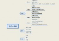 滴滴动力是什么？这篇文章给你讲透彻说明白！