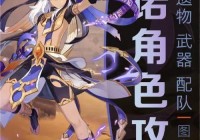 萌新必看！持国天王回忆录攻略，轻松通关不是梦