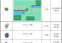 口袋妖怪魂银金手指哪里找？这些方法简单又好用！