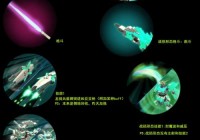 鬼泣二次觉醒技能视频来了！这几个技能帅炸了！