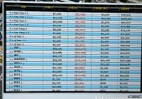 模拟饭店2中文版下载与玩法全解析，成为餐饮业大亨