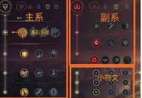 英雄联盟ap通用天赋怎么点？最新加点图教学！