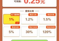 问道文曲星答题活动全攻略：快速通关技巧与奖励