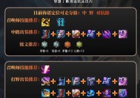 潮汐猎人DPS出装怎么选？大神推荐这几件输出神装！