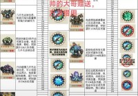 虚无之境boss打法详解，看完这篇攻略就够了！