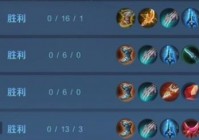 荣耀执行官出装思路详解，穿甲流or暴击流？看完就懂