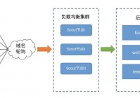 独立攻击有哪些类型？这篇文章带你全面了解！