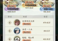 神仙道狮王争霸奖励有啥？详细奖励清单来了！