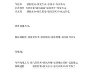 上古卷轴5炼金配方哪个值钱？掌握这些配方轻松变土豪！