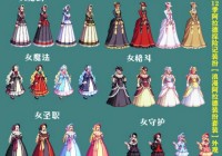 还在愁dnf武器装扮怎么幻化？几步操作就完成！