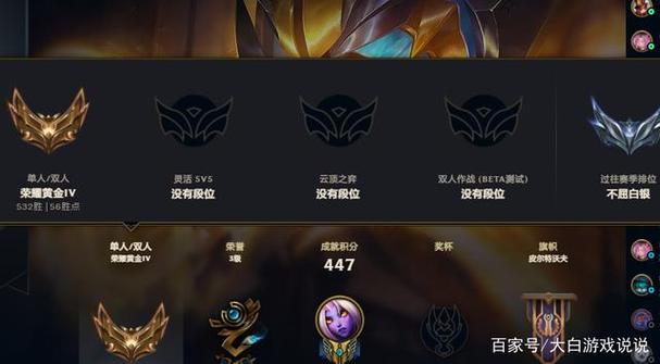 黑铁段位详解:掌握提升技巧,轻松跨越黑铁段