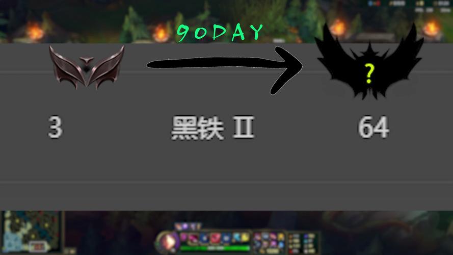 黑铁段位详解:掌握提升技巧,轻松跨越黑铁段