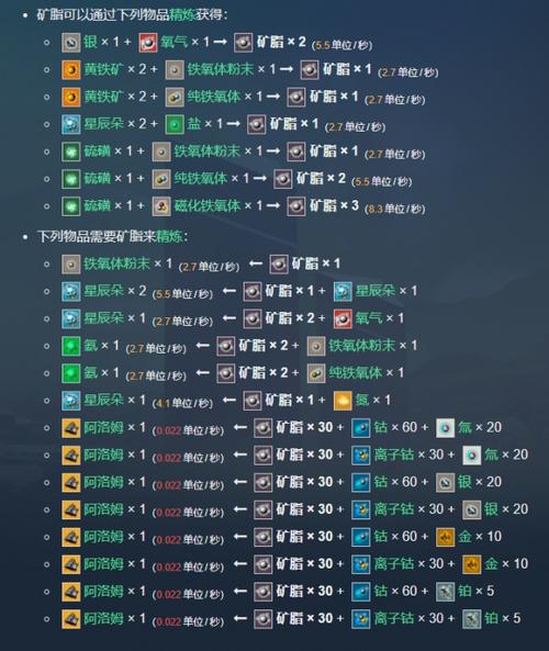 魔兽世界至高岭仪式石的作用与获取方法详解