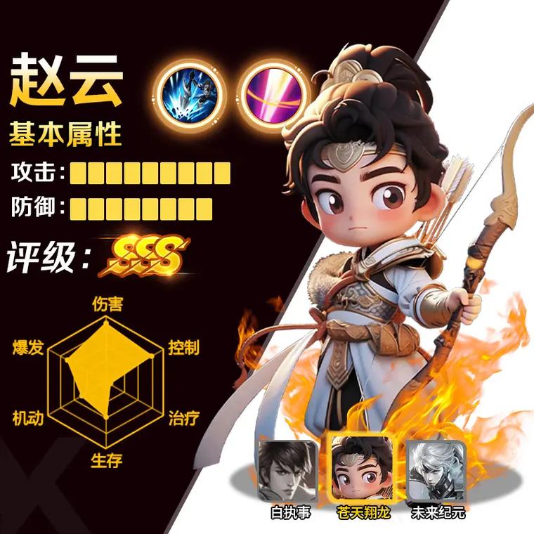 鹰击长空攻略秘籍:提升战力的关键技巧与策略