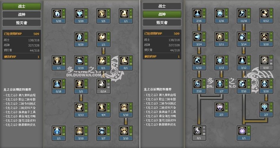 龙之谷重炮手刷图加点