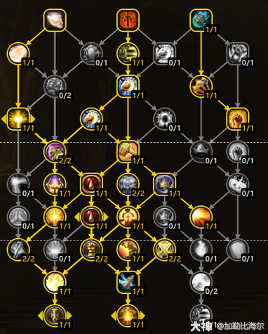 魔力宝贝圣骑士加点技巧与技能推荐，助你成为最强战士
