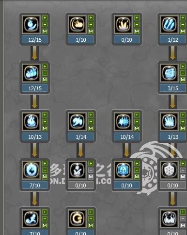 龙之谷加点攻略大全:提升战力的关键加点技巧