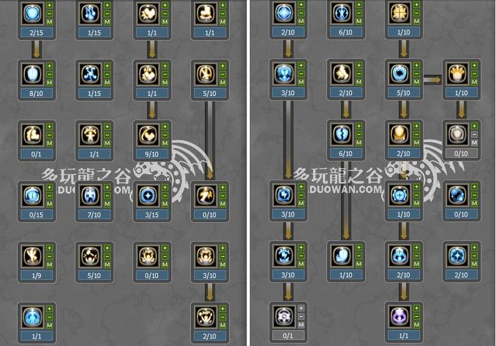 龙之谷加点攻略大全:提升战力的关键加点技巧