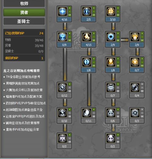 龙之谷加点攻略大全:提升战力的关键加点技巧
