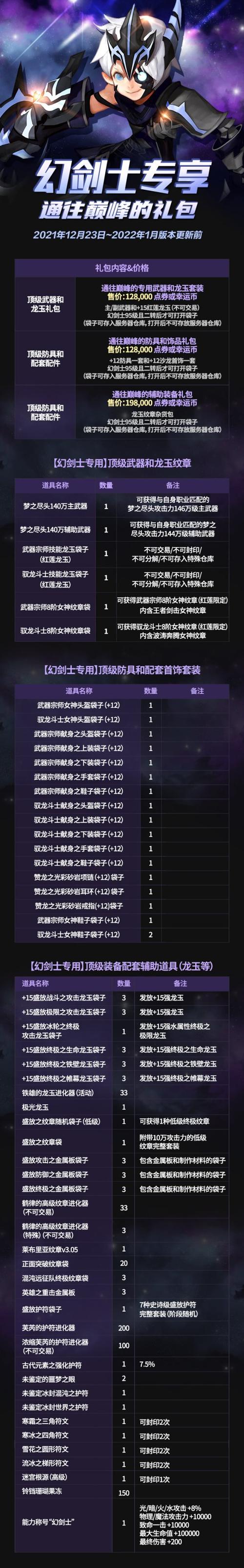 龙之谷礼包最新兑换码大全,速领福利!