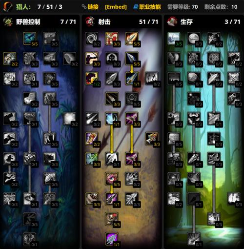 龙之谷雷神加点攻略:提升输出与生存的最佳方案