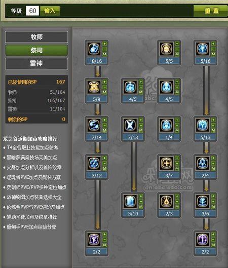 龙之谷雷神加点攻略:提升输出与生存的最佳方案