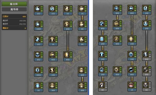 龙之谷雷神加点攻略:提升输出与生存的最佳方案