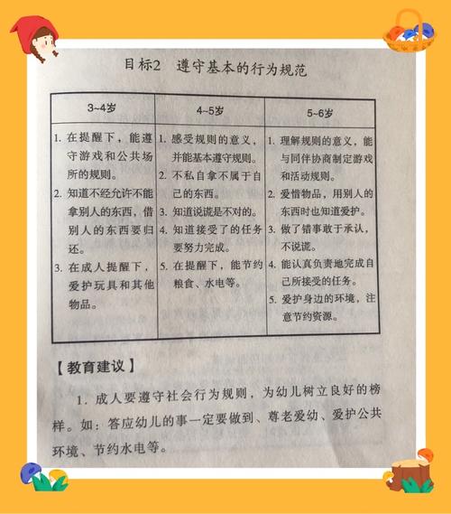 亚斯特尼西雅物语2主线任务与角色成长指南
