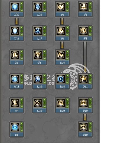 龙之谷圣骑士觉醒技能厉害吗？实战测评告诉你答案！