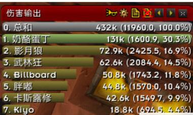 魔兽世界正式服插件怎么安装?详细步骤一看就懂!