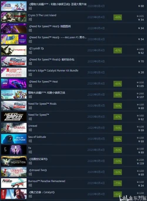 龙腾世纪3审判steam多少钱？史低价格购买攻略！