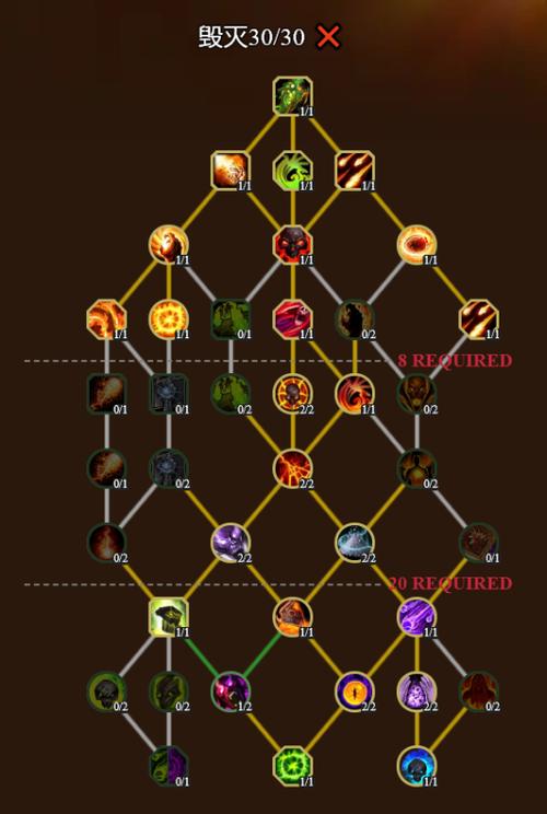 魔兽世界术士天赋怎么加点？大神教你一键输出爆炸