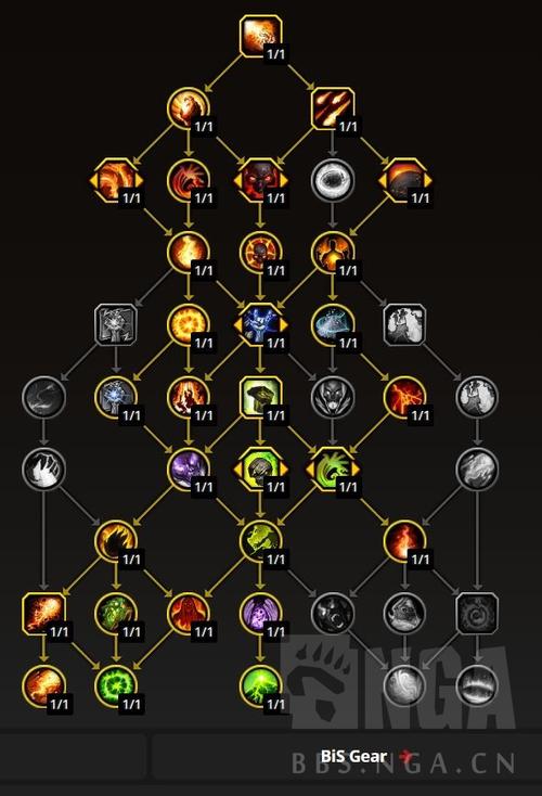 魔兽世界术士天赋怎么加点？大神教你一键输出爆炸