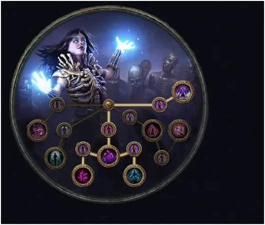 黑暗深渊瑟拉吉斯怎么召唤?新手也能轻松召唤!