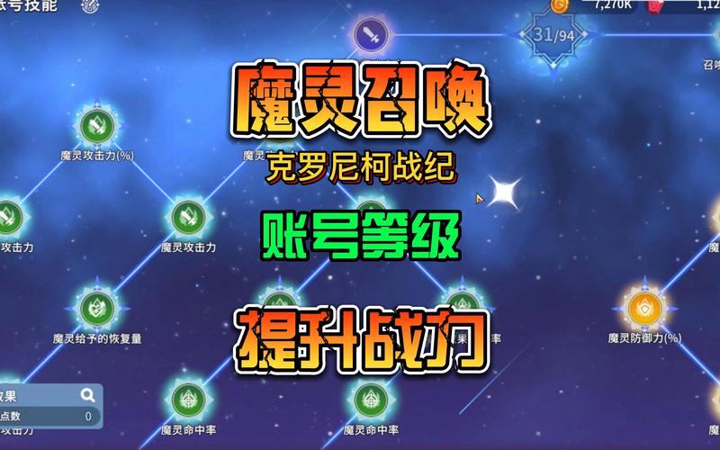 黑暗深渊瑟拉吉斯怎么召唤?新手也能轻松召唤!