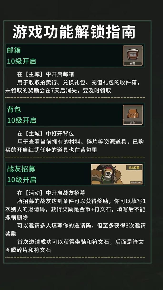 魔兽世界各个版本副本掉落好不好？刷装备必看攻略！