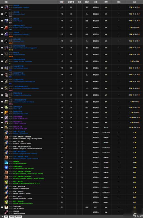 魔兽世界光明使者战袍外观怎么样？玩家实拍展示分享！