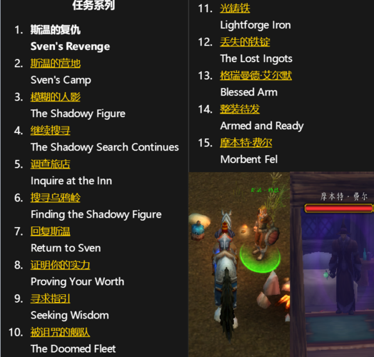 魔兽暮光之城攻略大全,各个关卡难点解析!