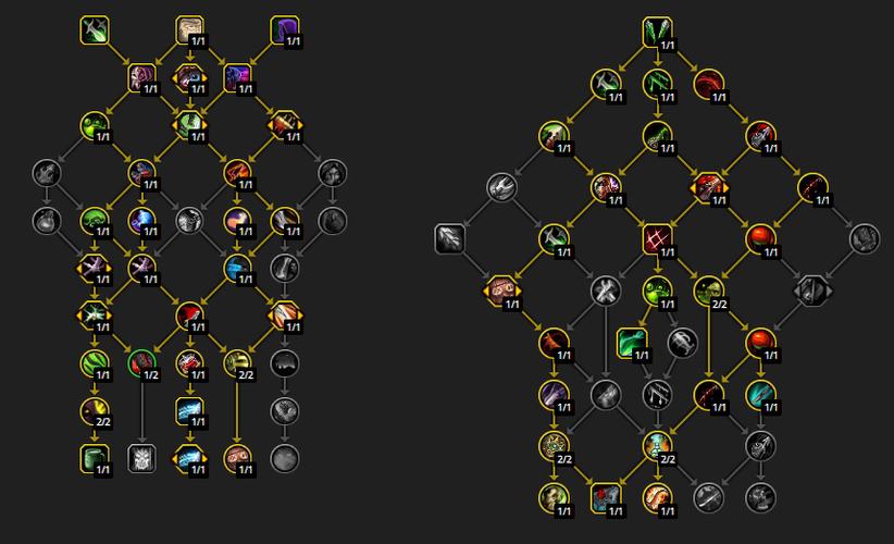 魔兽世界60级盗贼宏分享，PVP、PVE必备！