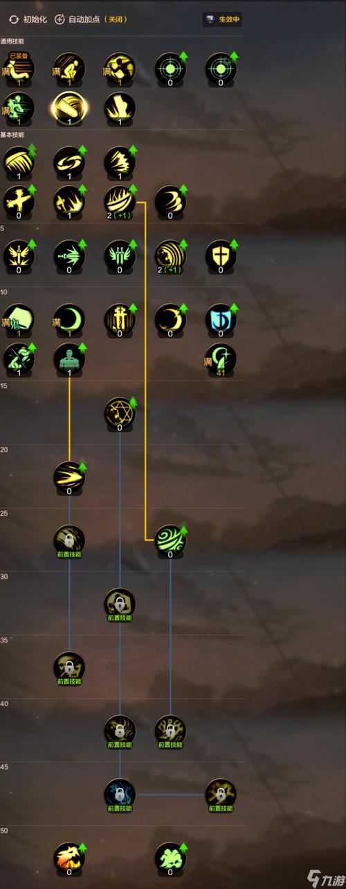 鬼泣技能加点2023版，这样加点伤害更高！